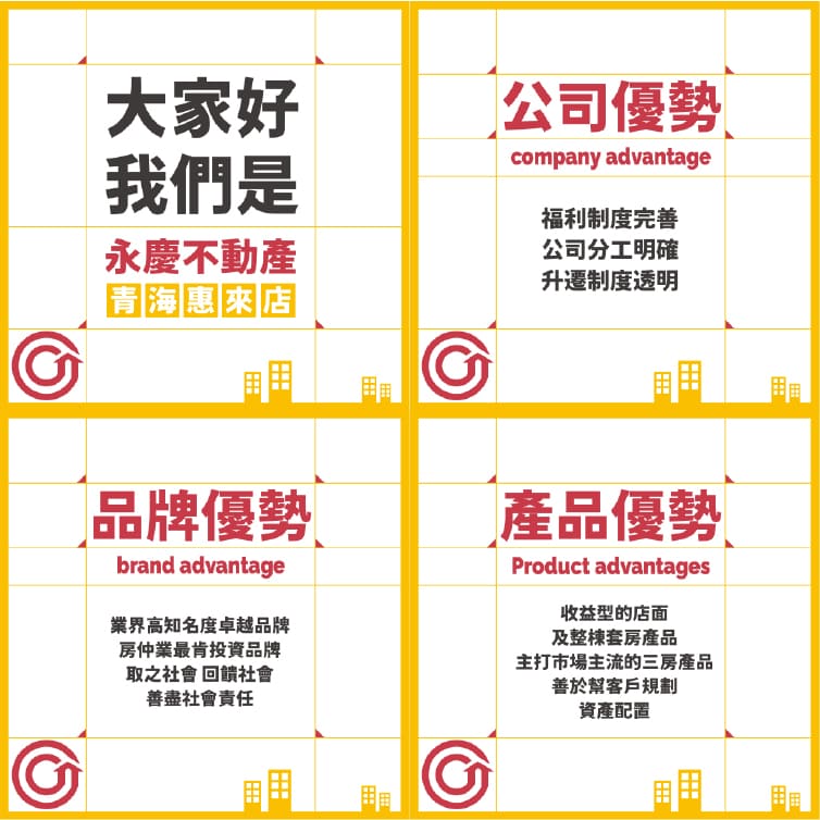 永慶房屋 台中青海惠來店